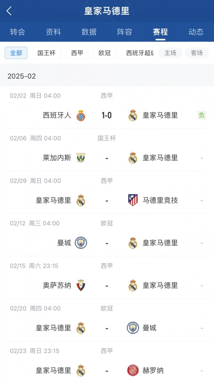  本賽季首次受傷！西媒：呂迪格很可能是肌肉拉傷，將傷缺2-3周