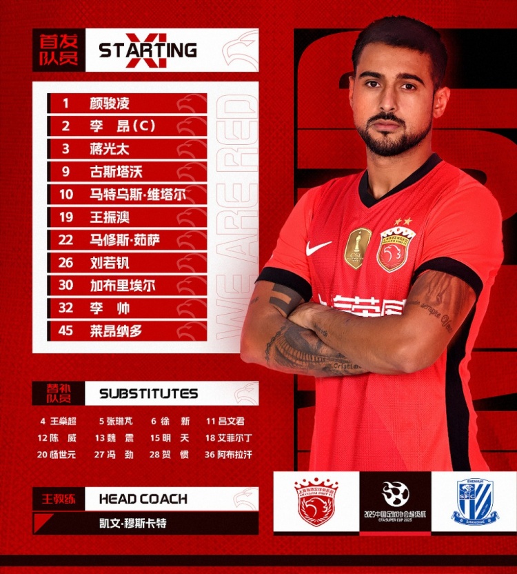  2025超級(jí)杯上海海港vs上海申花 ，今日首發(fā)名單