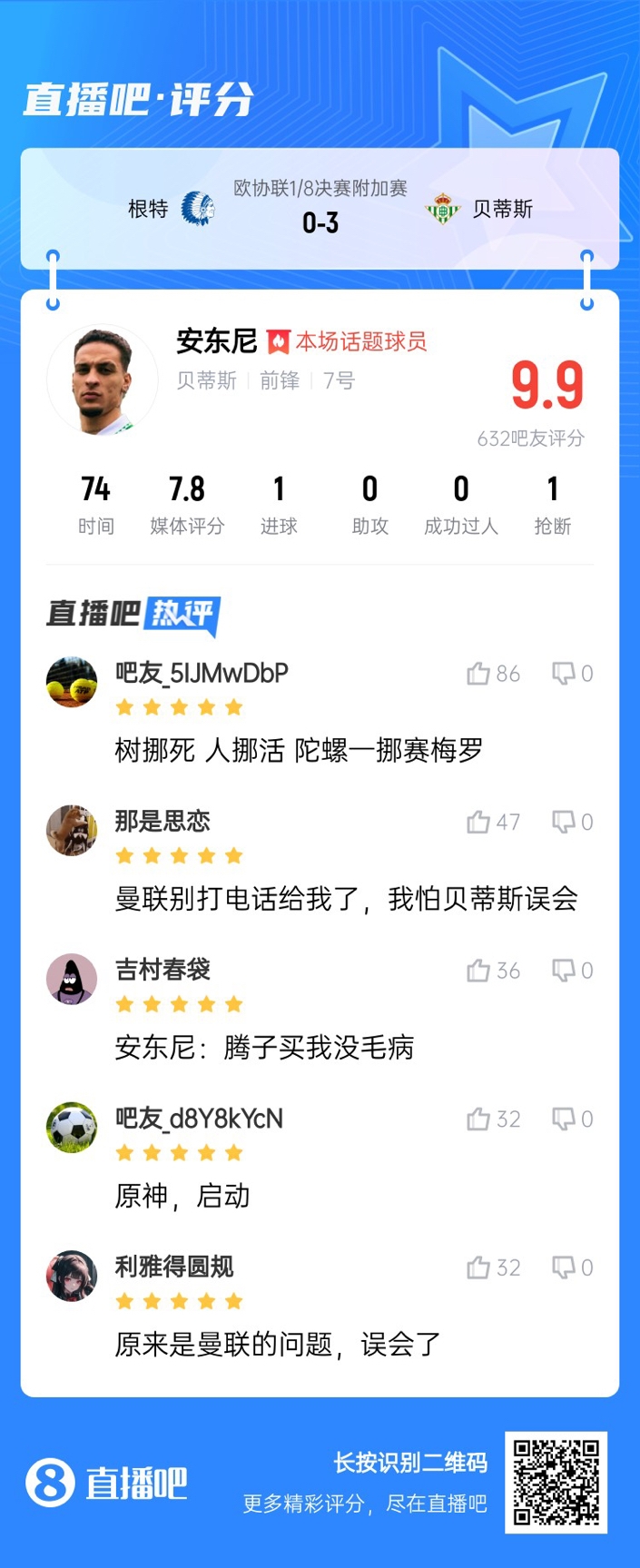  安東尼兜射圓規(guī)畫弧！吧友評(píng)分9.9：樹挪死人挪活 陀螺一挪賽梅羅