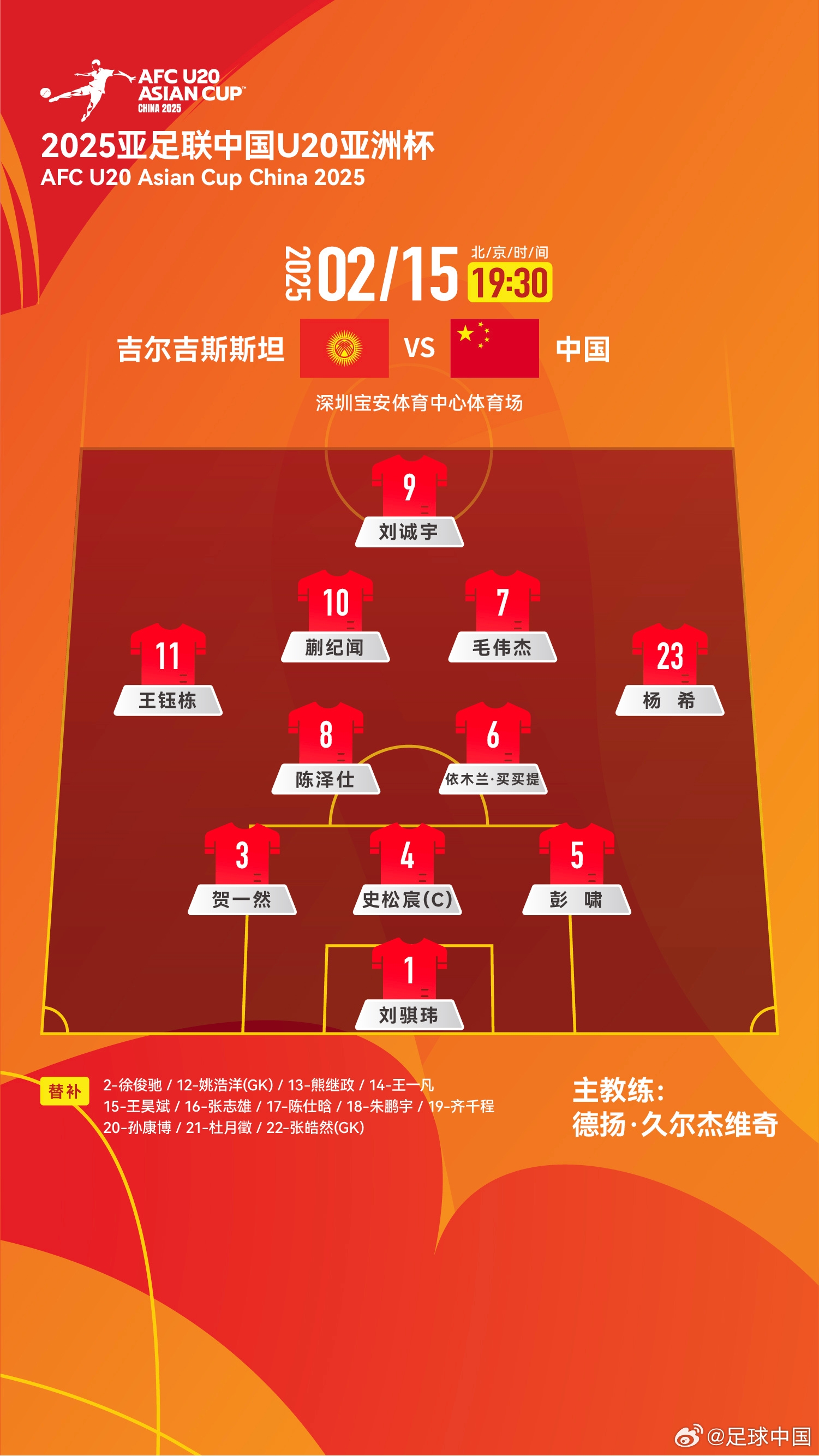  U20亞洲杯-中國vs吉爾吉斯斯坦：王鈺棟、依木蘭、蒯紀(jì)聞先發(fā)