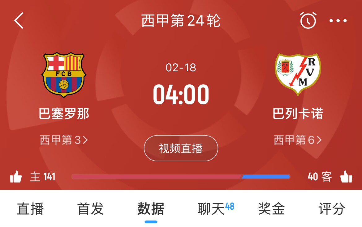  讓榜首？皇馬聯(lián)賽3場(chǎng)不勝，馬競(jìng)1勝3平1負(fù)，巴薩本輪取勝將登頂