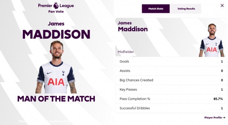  打進唯一進球！英超官方：麥迪遜當選熱刺1-0曼聯(lián)全場最佳球員