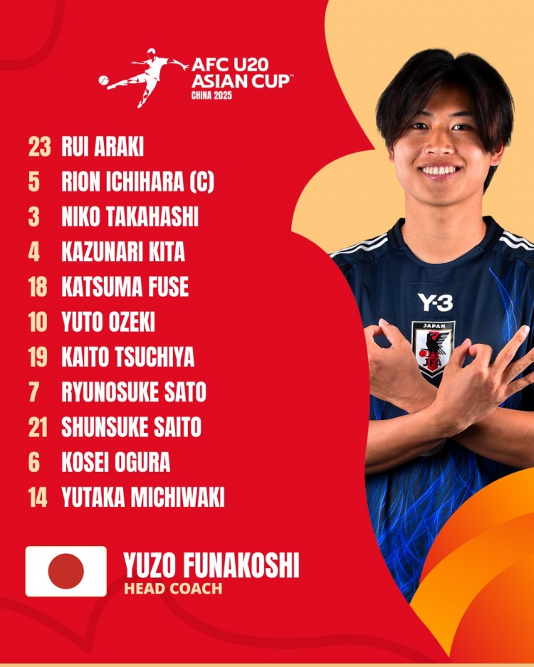 日本U20vs敘利亞U20首發(fā):高橋仁胡、佐藤龍之介出戰(zhàn) 高岡伶颯替補(bǔ)