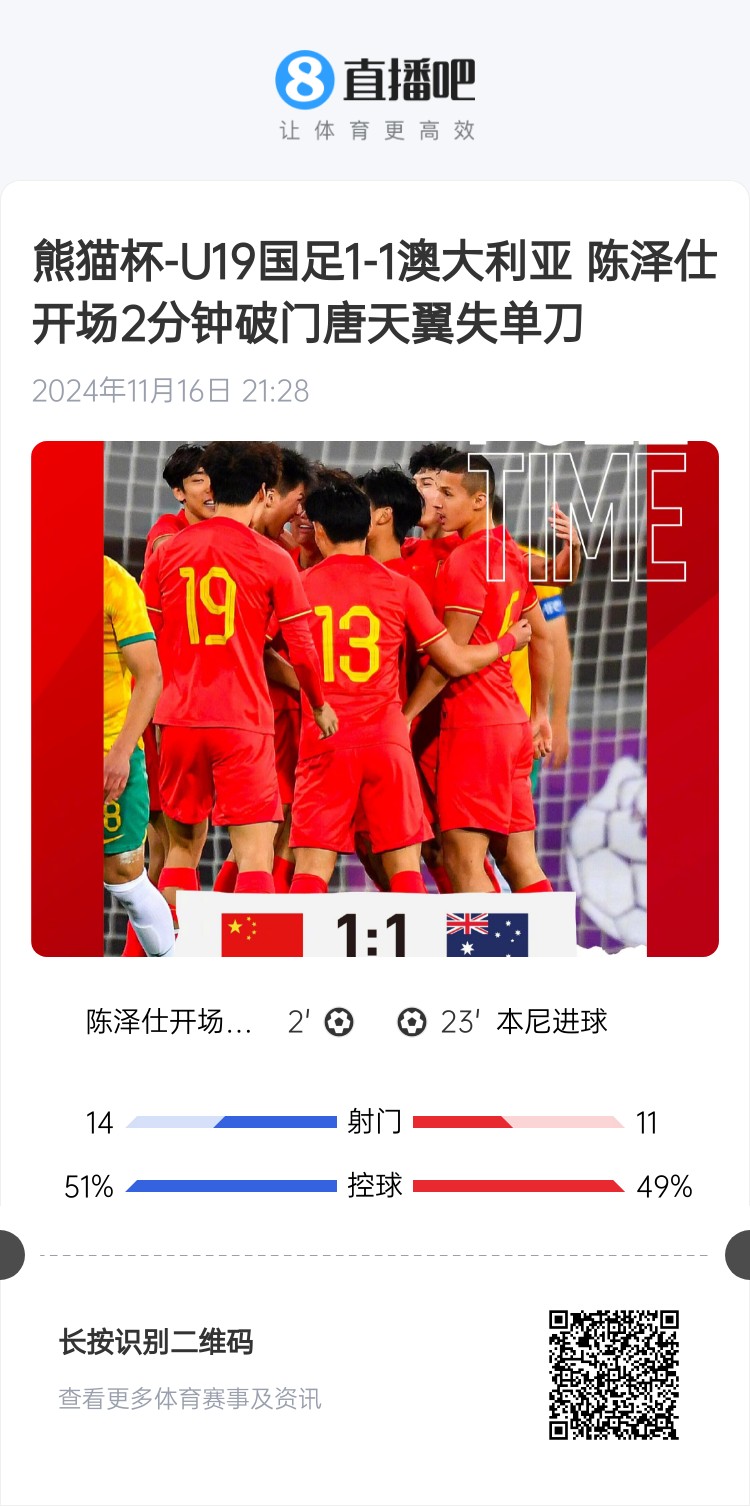  二番戰(zhàn)！U20國(guó)青與澳大利亞去年熊貓杯剛有過交手，雙方1-1戰(zhàn)平