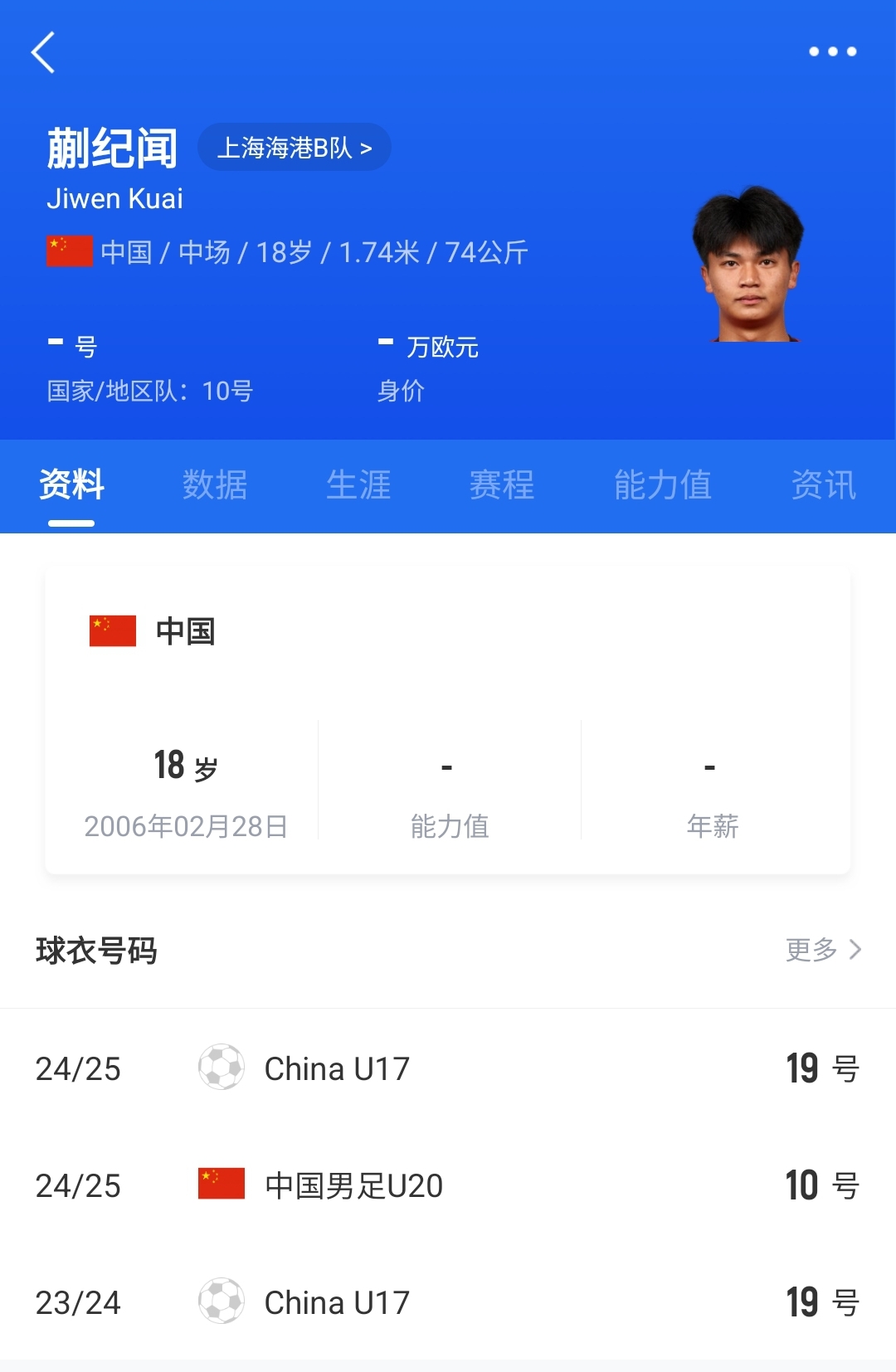  老蒯帶派！18歲蒯紀聞精彩低射+凌空破門，本屆2球1助個個精彩！