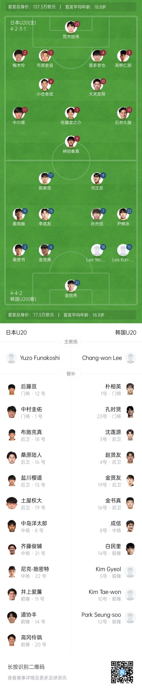  U20亞洲杯-日本vs韓國首發(fā)：神田奏真pk河正友，兩隊(duì)爭(zhēng)小組頭名