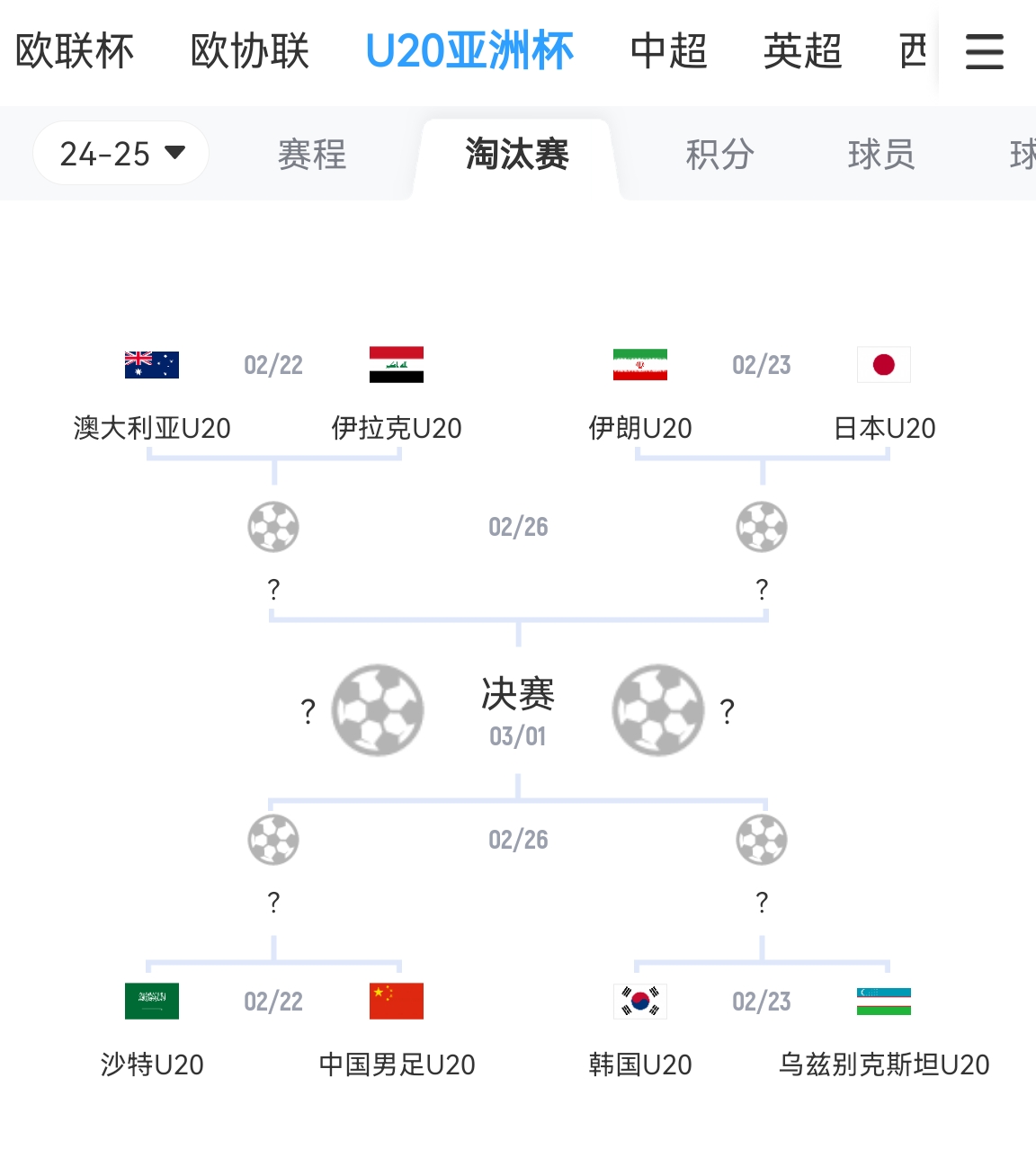 不容易！亞青賽八強成年隊世界排名：日本15最高，中國90斷層最低