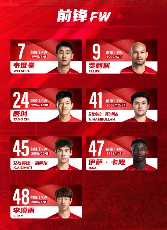  蓉城一線隊名單：5外援領(lǐng)銜，韋世豪、艾比布拉、德爾加多在列