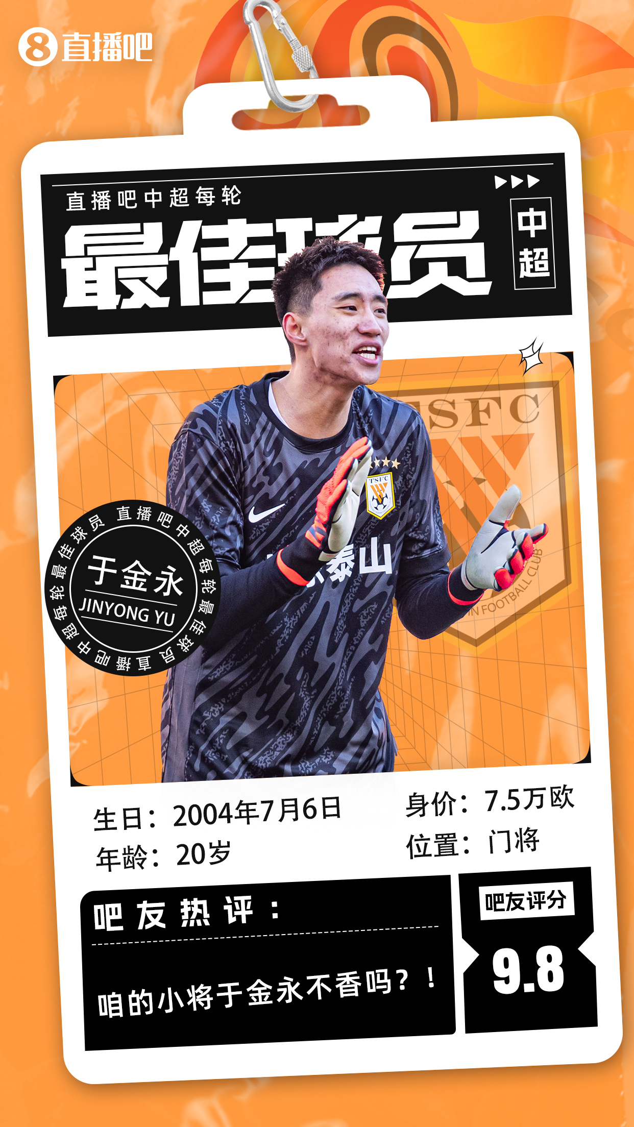  【直播吧】中超首輪最佳球員：于金永險(xiǎn)勝，得票率僅多基萊斯1.7%