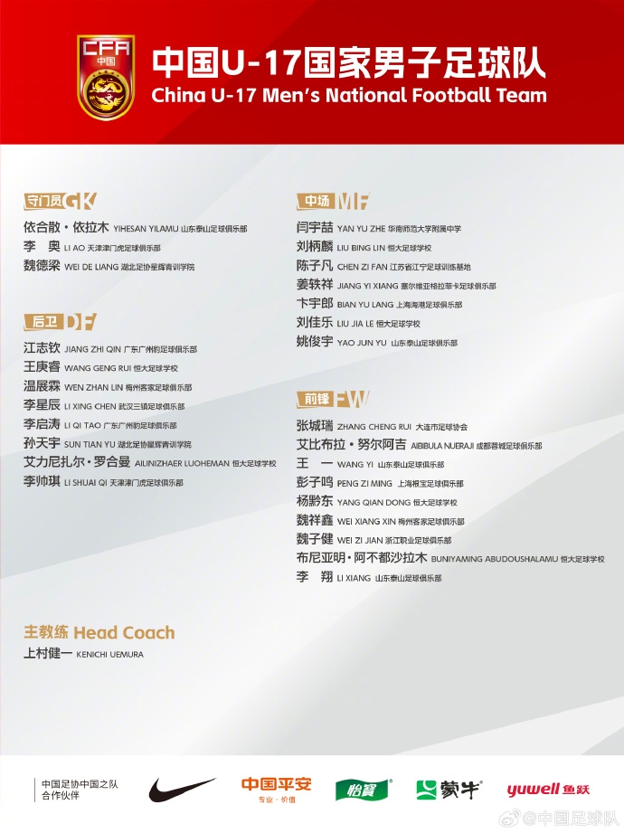  備戰(zhàn)U17亞洲杯！U17國足名單：艾比布拉領(lǐng)銜，恒大足校6人入選