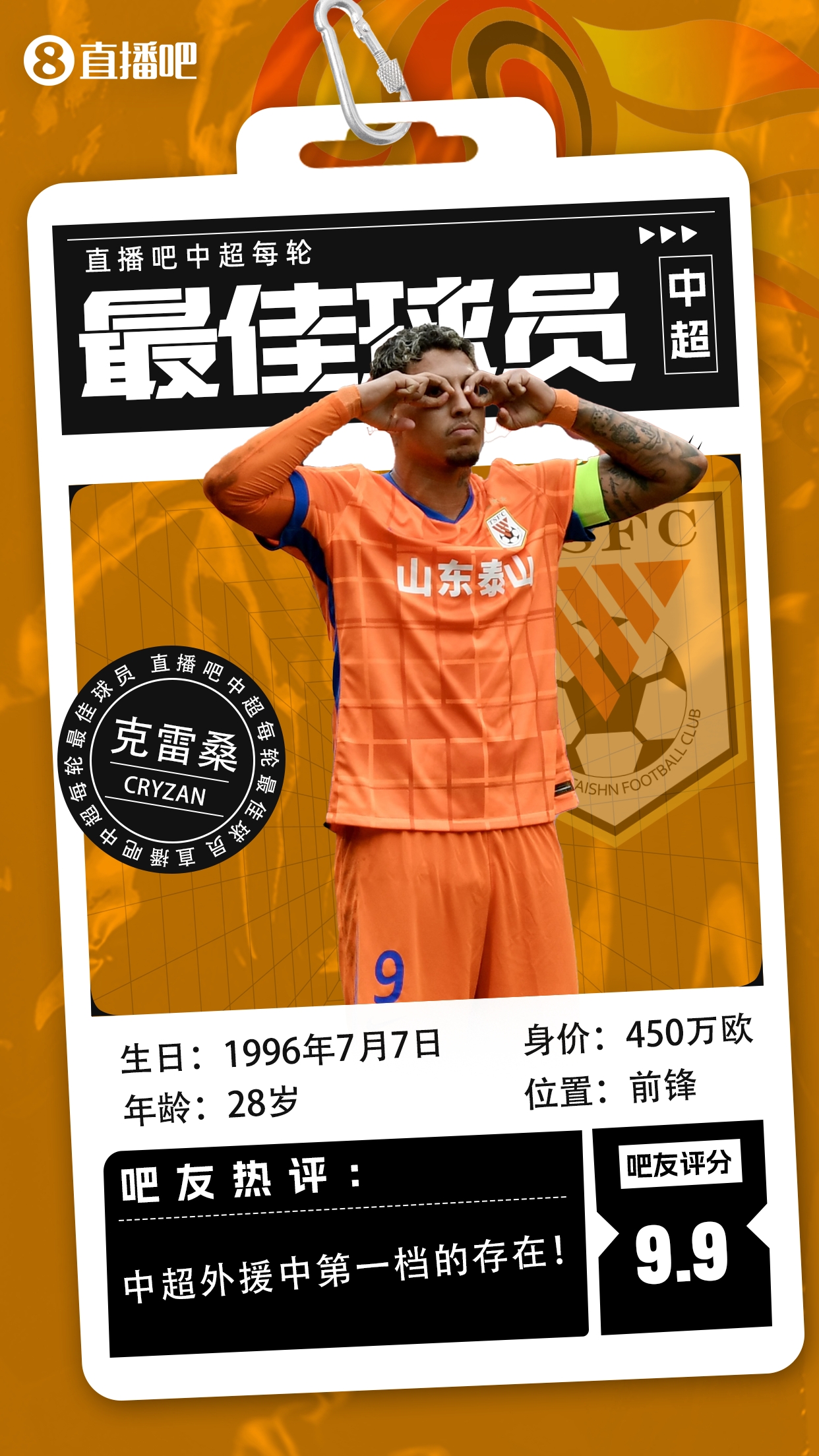  【直播吧】中超第二輪最佳球員：克雷桑毫無懸念當選，評分9.9！
