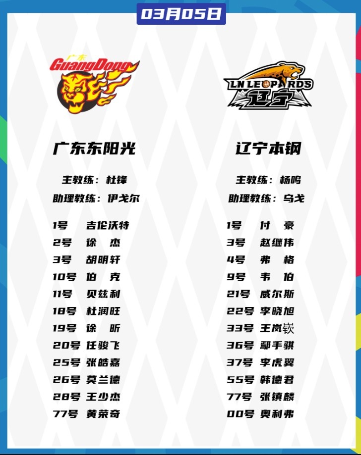  廣東VS遼寧大名單：胡明軒、張鎮(zhèn)麟都將復(fù)出 徐杰、趙繼偉出戰(zhàn)