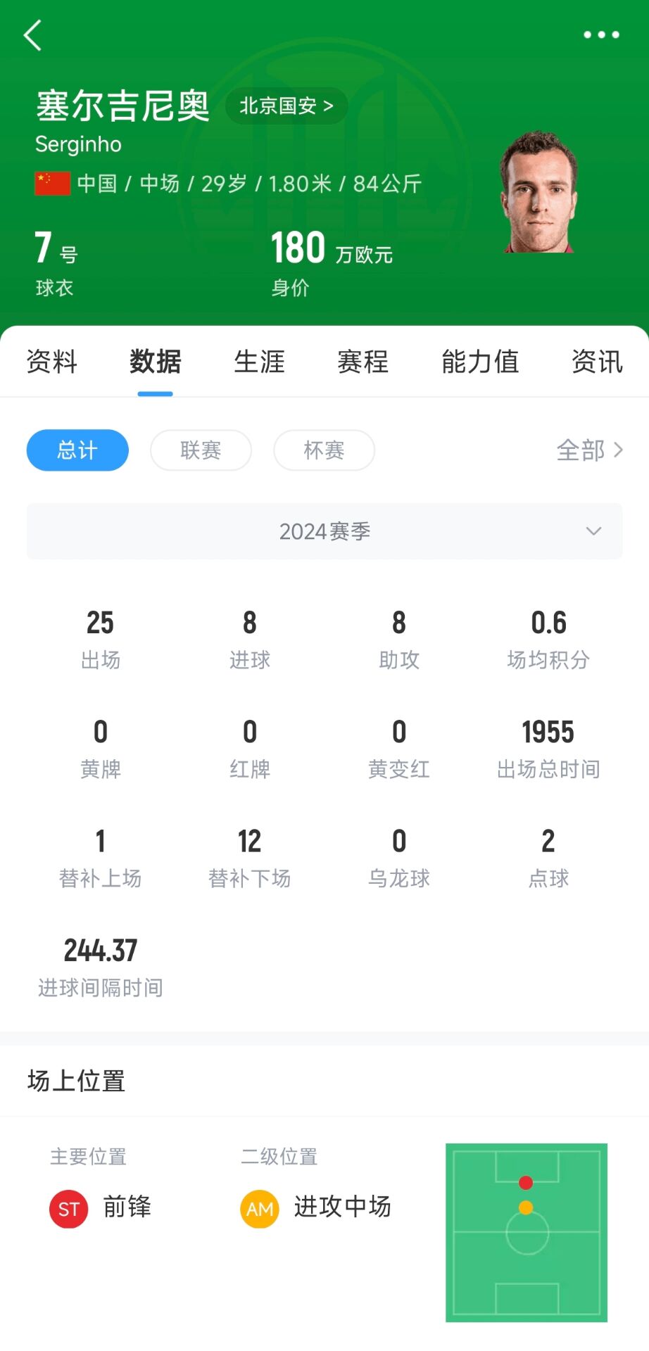  直播吧：塞鳥已具備出戰(zhàn)沙特資格，個(gè)人代表國(guó)足出戰(zhàn)欲望強(qiáng)烈