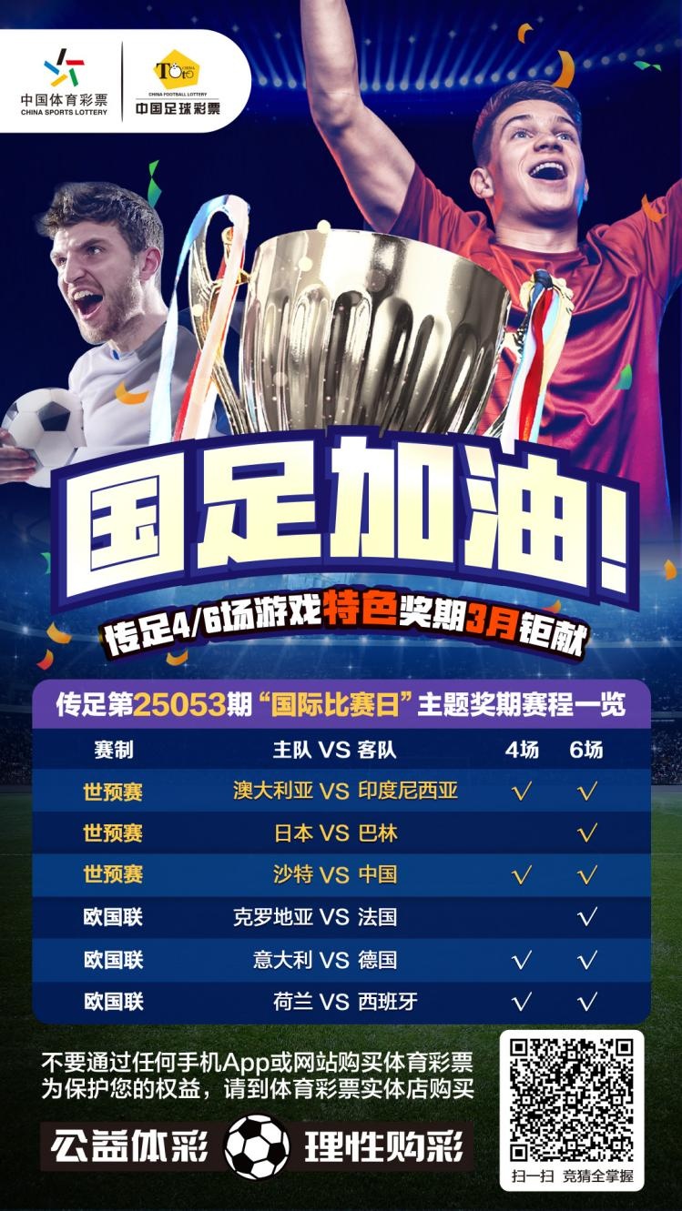  國足加油！傳足特色獎期第25053期聚焦國際比賽日