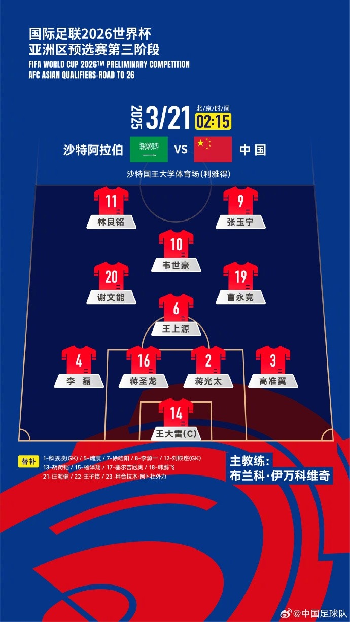  2026美加墨世界杯亞洲區(qū)18強(qiáng)賽沙特vs中國(guó)，中國(guó)隊(duì)首發(fā)陣容