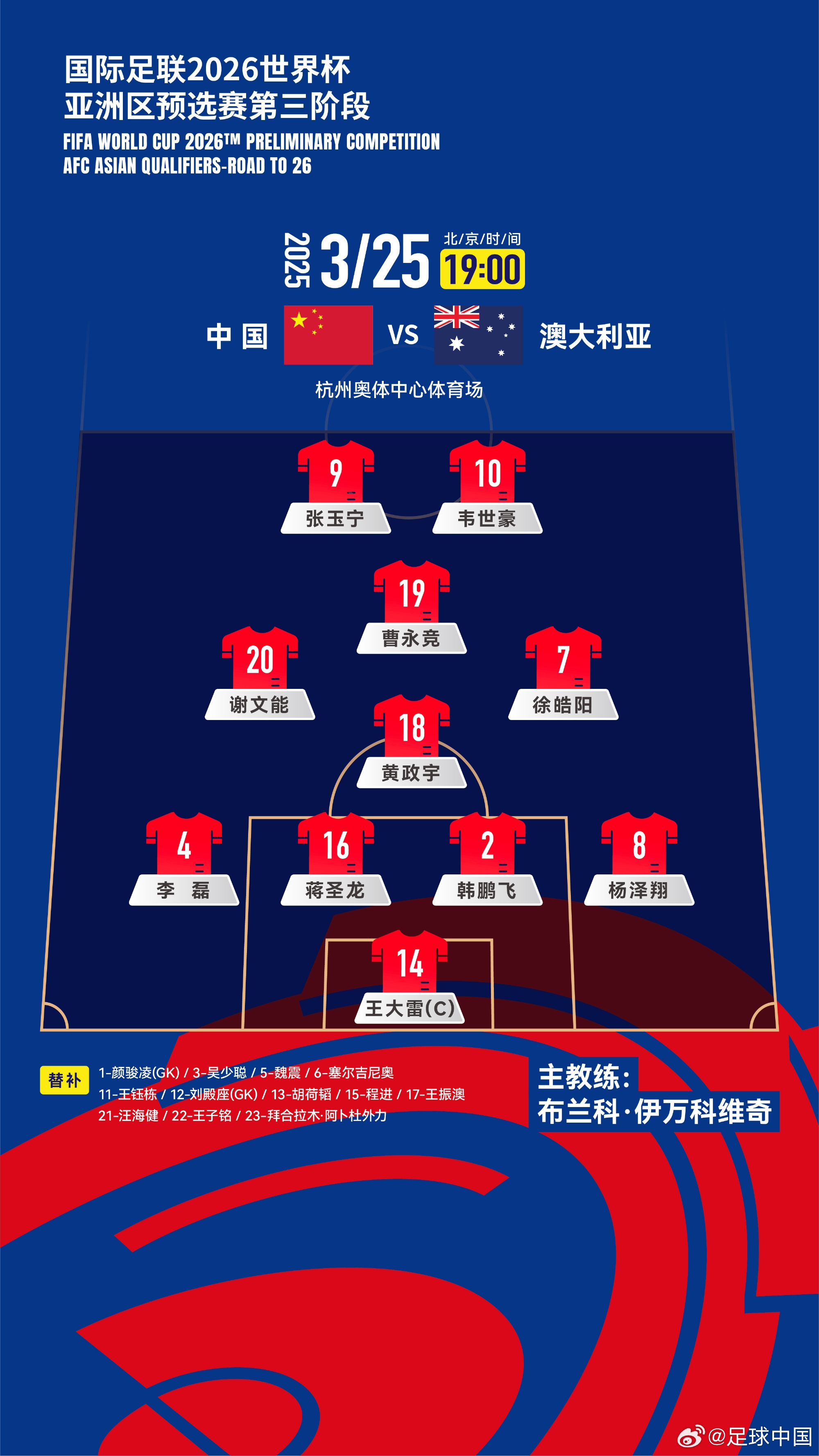  認(rèn)定單后腰！伊萬執(zhí)教國(guó)足12場(chǎng)全部是442，今天第7次菱形中場(chǎng)