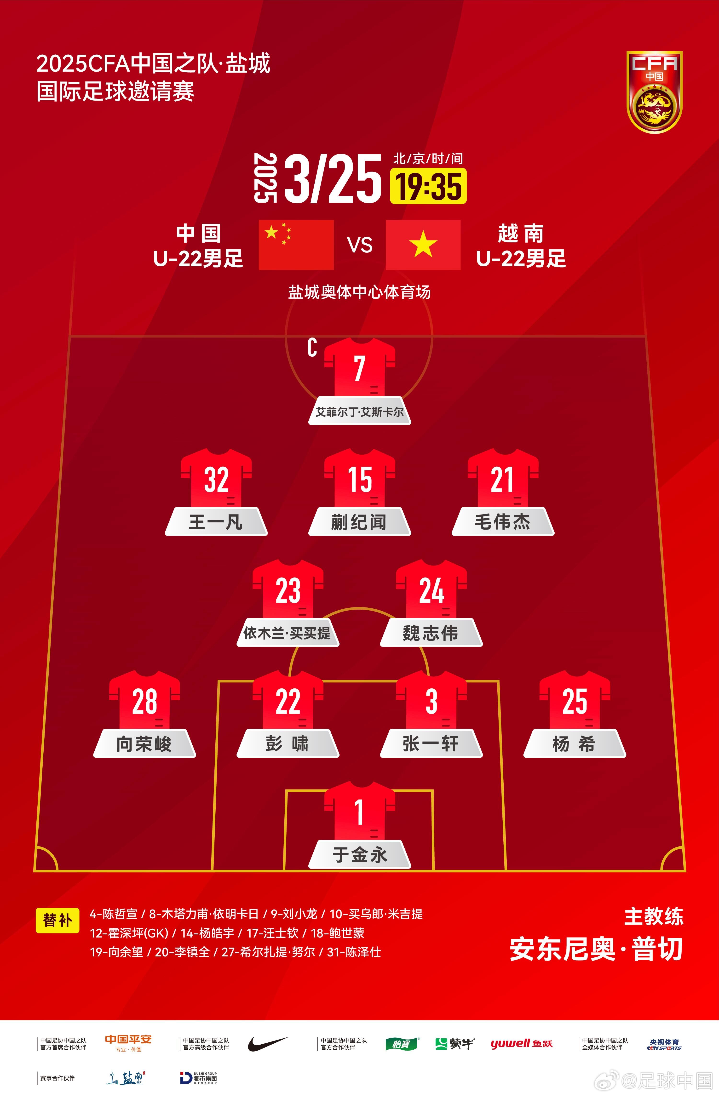  鹽城國際足球邀請賽中國U-22男足vs越南U-22男足，中國隊首發(fā)陣容