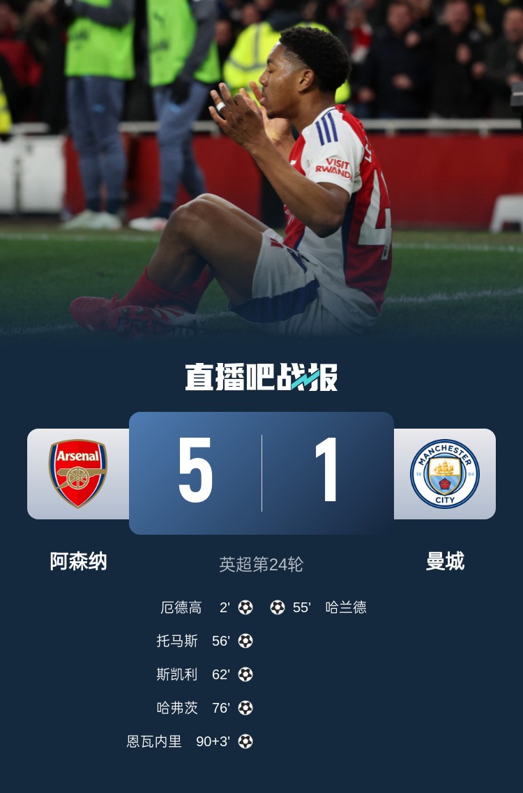  硬氣槍手無(wú)畏強(qiáng)敵！阿森納本賽季5-1碾壓曼城，3-0完勝皇馬